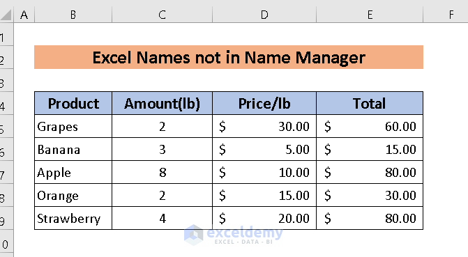 Excel Names not in Name Manager