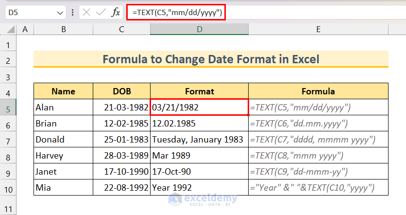 Overview of Using Formula to Change Date Format in Excel