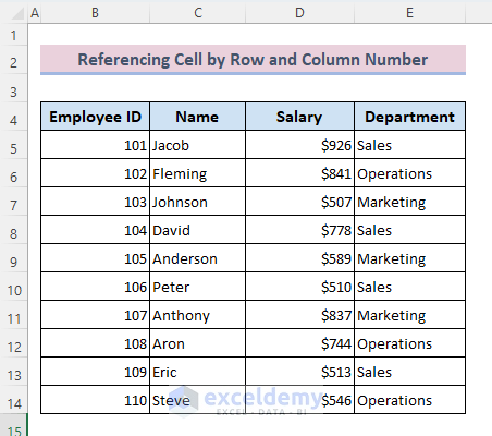 Dataset for referencing cell by row and column number in Excel