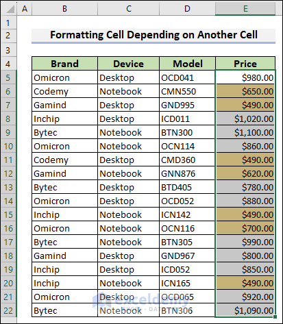 20-Highlighting cells whose values are less than or equal to $700.00