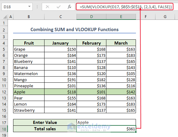 Combining SUM and VLOOKUP Functions