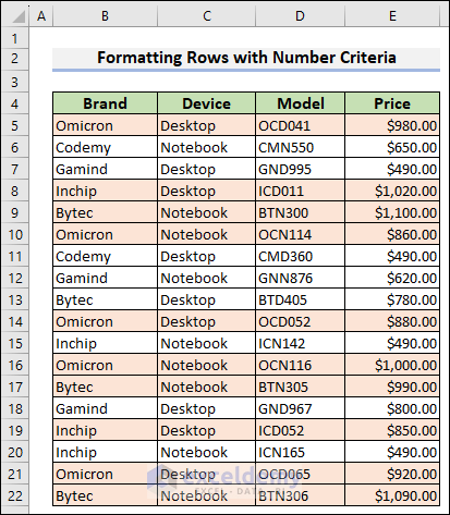 32-Output of the formatting rows using formula