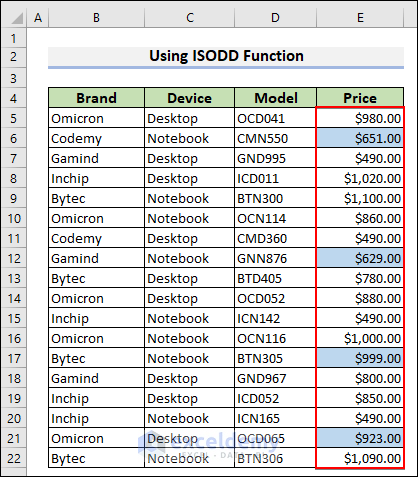 35-Output of the ISODD function