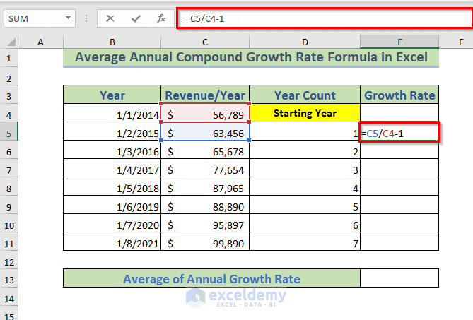 Average Annual Growth Rate Formula in Excel
