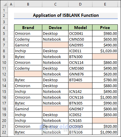 47-Output of the ISBLANK function