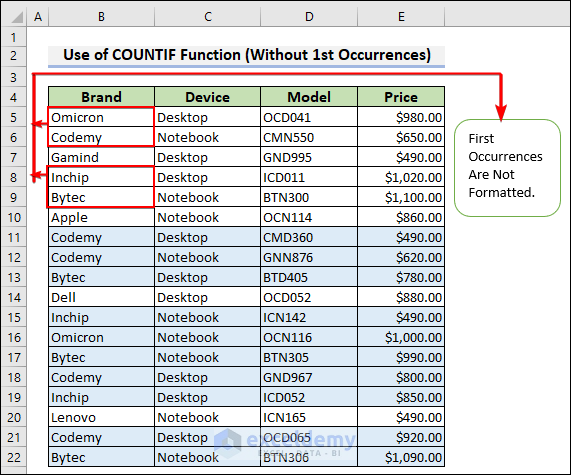 56-Format the duplicate cells without the first occurrences