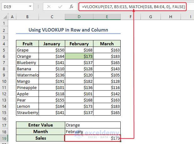 Using VLOOKUP in Row and Column