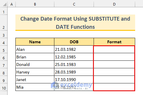 Dataset with Text Formatted Dates with Period Separator