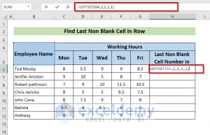 How to Find Last Non Blank Cell in Row in Excel (5 Methods) - ExcelDemy