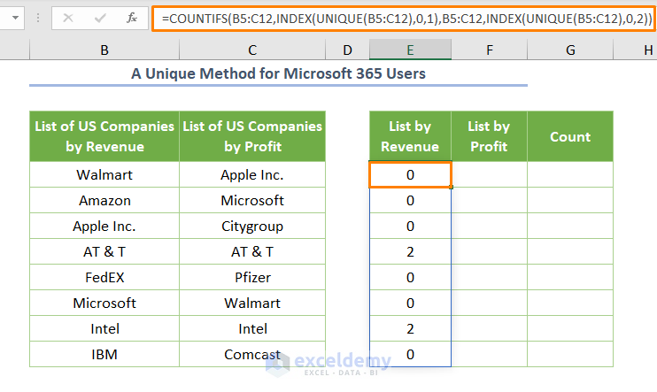excel count duplicates in two columns A Unique Method for Microsoft 365 Users