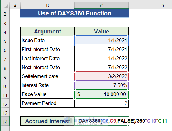 Measure the Accrued Interest on Bond Using the DAYS360 Function
