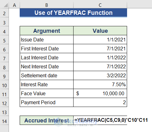 Accrued Interest based on the Excel YEARFRAC Function