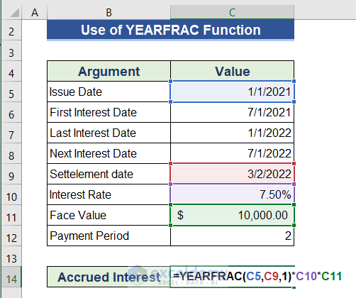 Accrued Interest based on the Excel YEARFRAC Function