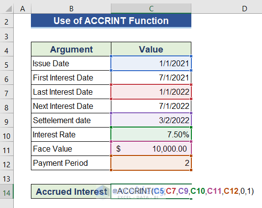 ACCRINT Function to Calculate Accrued Interest on a Bond