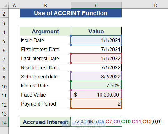 ACCRINT Function to Calculate Accrued Interest on a Bond