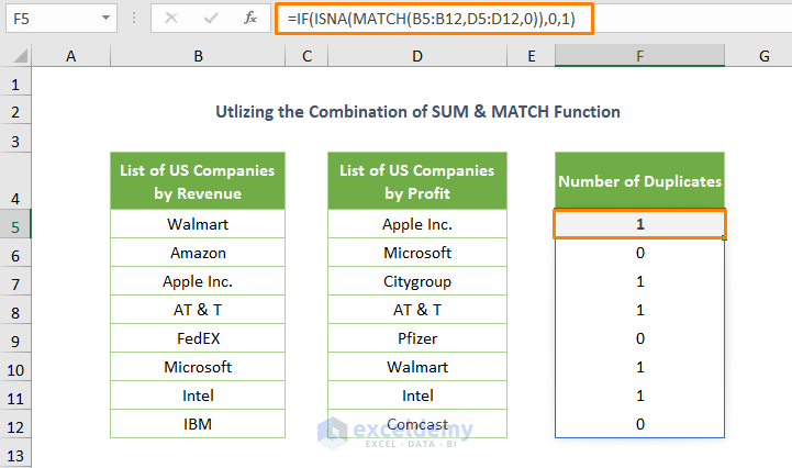 Applying the SUM and MATCH Functions
