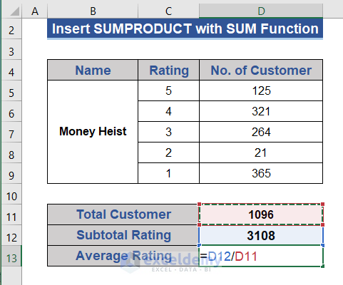 Insert SUMPRODUCT With SUM Function to Calculate Average Rating