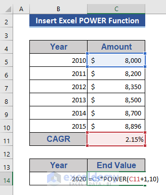 Excel POWER Function to Determine the End Value of CAGR