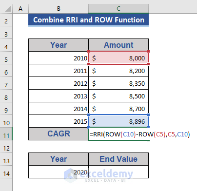 Combine RRI and ROW Functions to Measure End Value in Excel