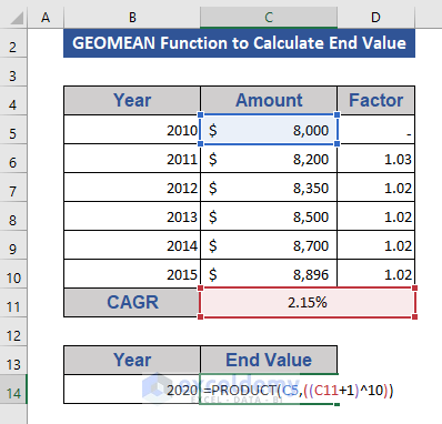 GEOMEAN Function to Find the End Value from CAGR