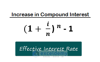 Apply Formula to Calculate Effective Interest Rate in Excel