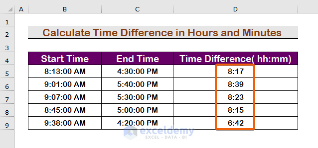 Use Formula to Calculate Time Difference Between AM and PM in Hours and Minutes