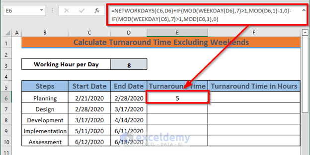 Calculate turnaround time in excel excluding weekends