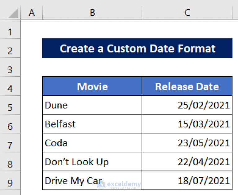 How To Change Default Date Format From US To UK In Excel 3 Ways 