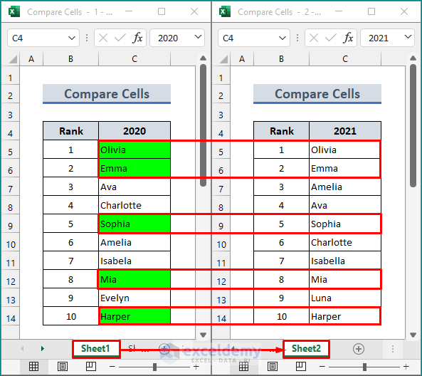 Excel Formula to Compare Two Cells in Different Sheets