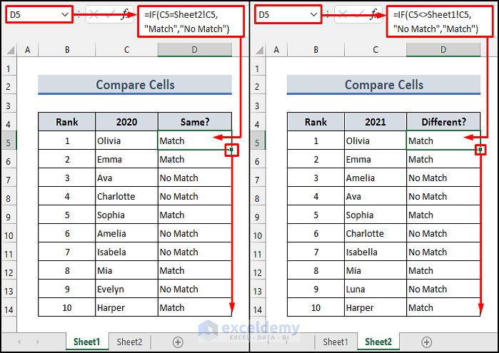 IF Formula to Compare Two Cells in Different Sheets