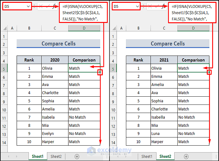 VLOOKUP Formula to Compare Two Ranges of Cells in Different Sheets
