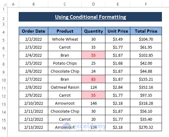 Select Certain Cells Function How to Select Cells with Certain Value in Excel (5 Methods) - ExcelDemy