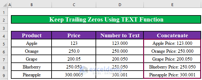 Convert Number to Text and Keep Trailing Zeros in Excel Using the TEXT Function