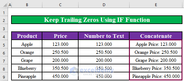 Use the IF Function to Convert Number to Text and Keep Trailing Zeros in Excel 