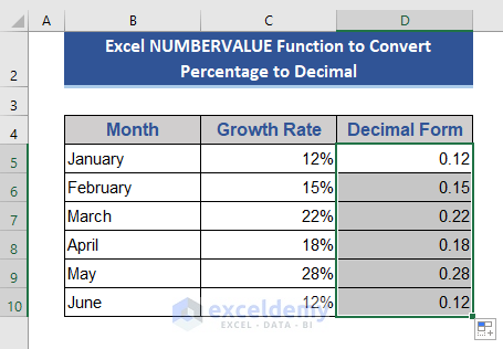 Excel NUMBERVALUE Function to Convert Percentage to Decimal