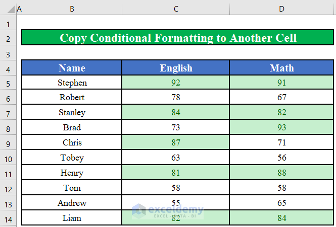 Copy Conditional Formatting to Another Cell in Excel