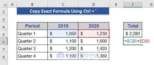 Copy Exact Formula Using CTRL+’ in the Down Cell