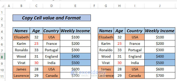 Copy cell format and values 