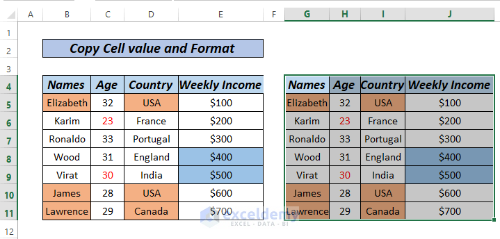 Copy cell format and values vba