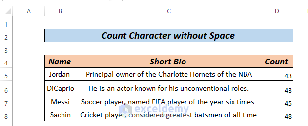 Count Characters without space vba macro