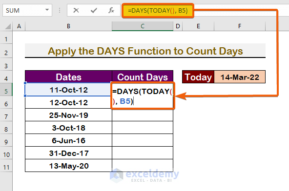 Count Days from Date to Today Automatically Using Excel Formula