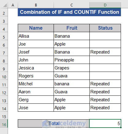 Count All Repeated Words in a Column without 1st Occurrences