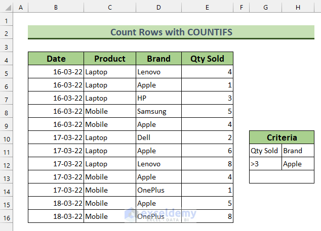 Excel Count Rows with Multiple Criteria