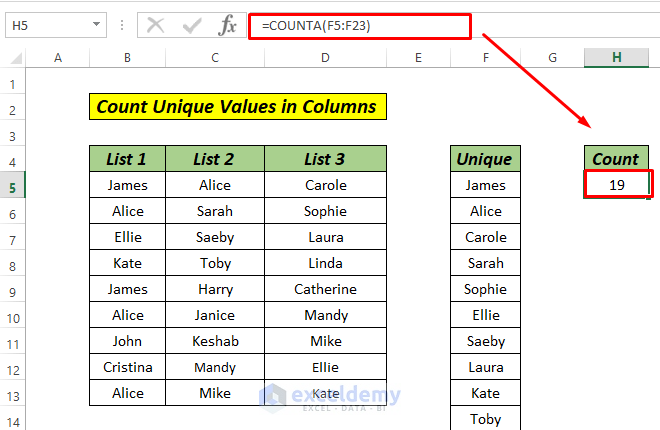 Count Unique Values in Multiple Columns INDIRECT
