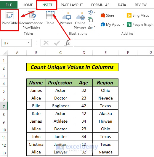 Count Unique Values in Multiple Columns pivot table
