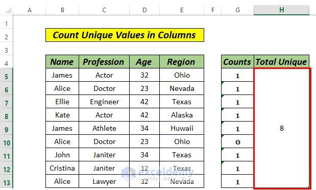 Count Unique Values in Multiple Columns if combo