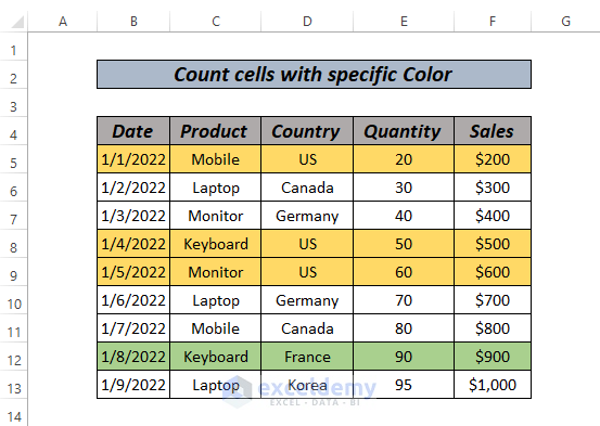 Count cells with specific color in excel