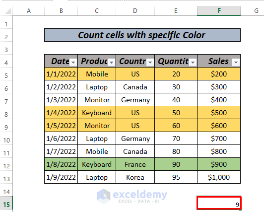 Count cells with specific color using subtotal