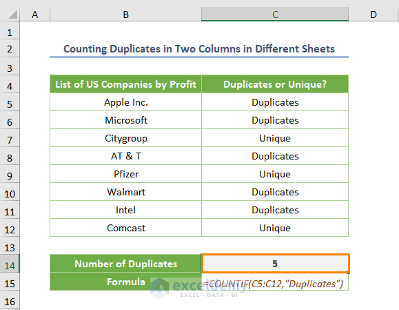 excel count duplicates in two columns Counting Duplicates in Two Columns in Different Sheets