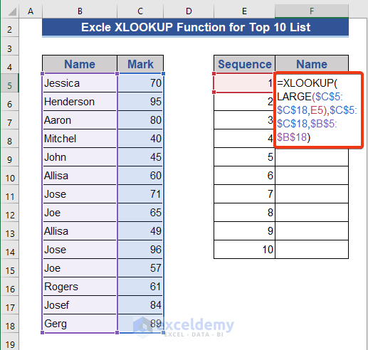 Apply Excel XLOOKUP Function to Design a Top 10 List